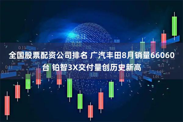 全国股票配资公司排名 广汽丰田8月销量66060台 铂智3X交付量创历史新高